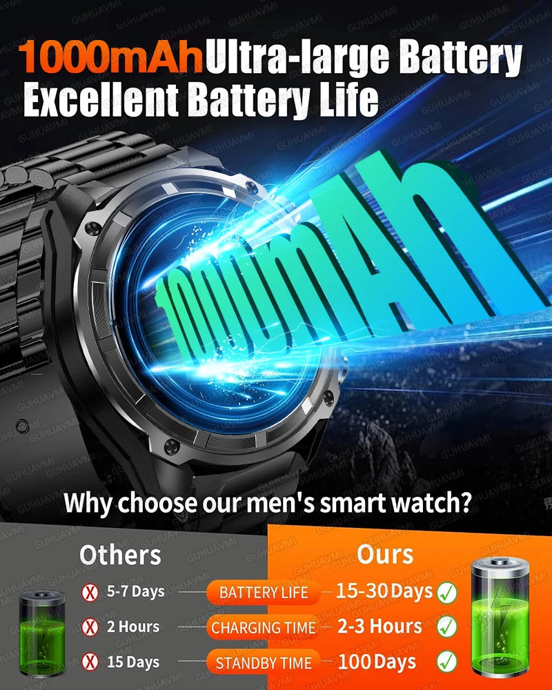 GPS Smartwatch with Offline Maps AMOLED Display | Passport Gadgets